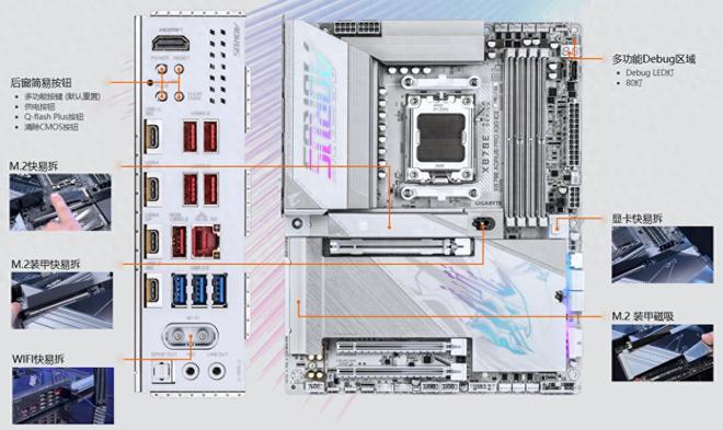 RUS X3D系列主板让性能与体验完美融合ky开元棋牌装机如此轻松：X870E AO(图2)