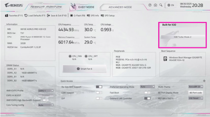 台装机指南：从主板到显示器给你大满足开元棋牌app技嘉AMD X3D平(图1)