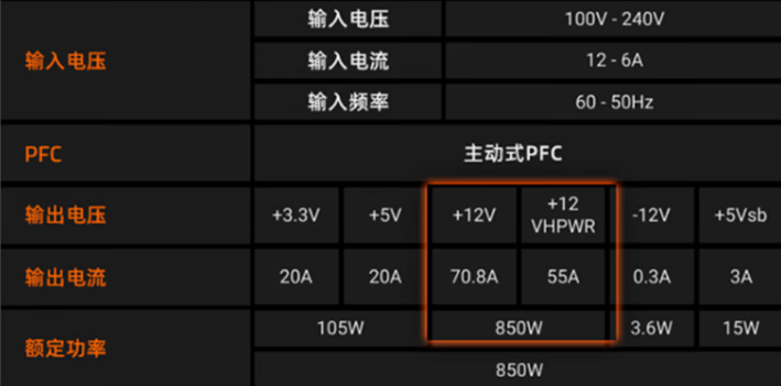 台装机指南：从主板到显示器给你大满足开元棋牌app技嘉AMD X3D平(图12)